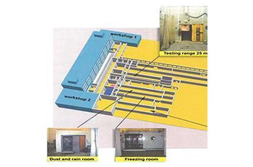 Prototypa Ballistic Test Laboratory Service Offer